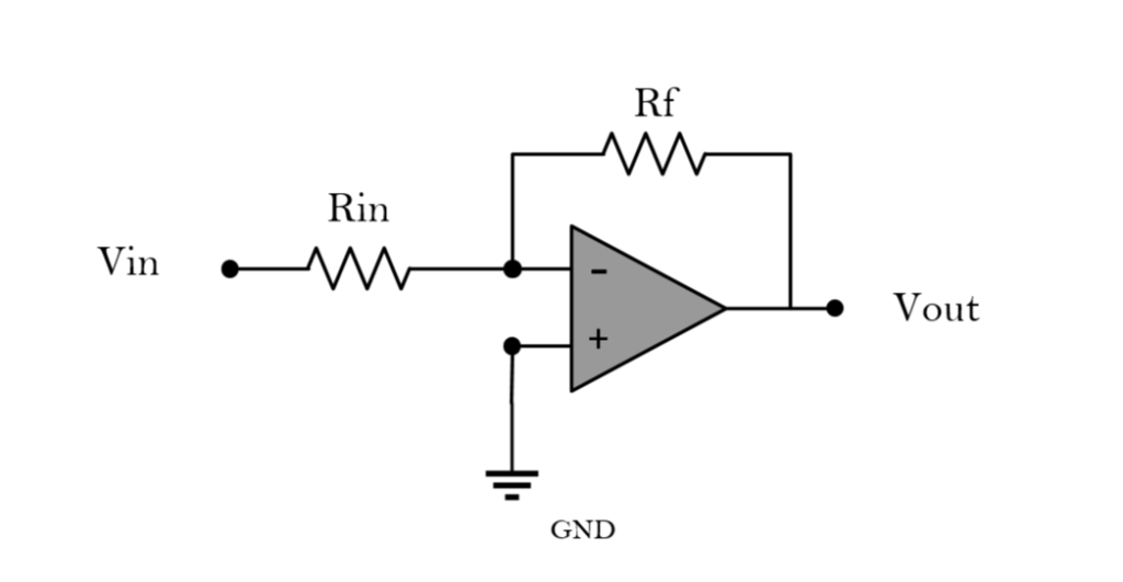 configuration of inverting op amp