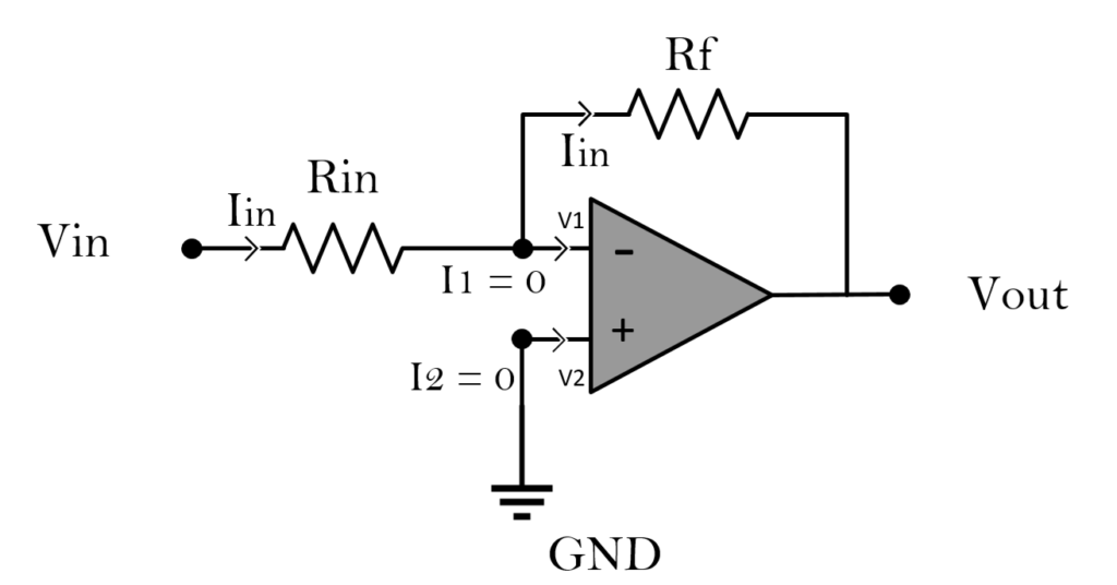 an inverting op amp circuit