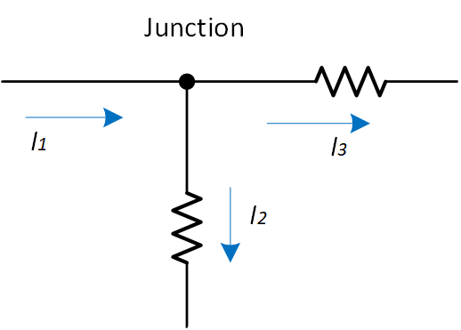 image of junction circuit