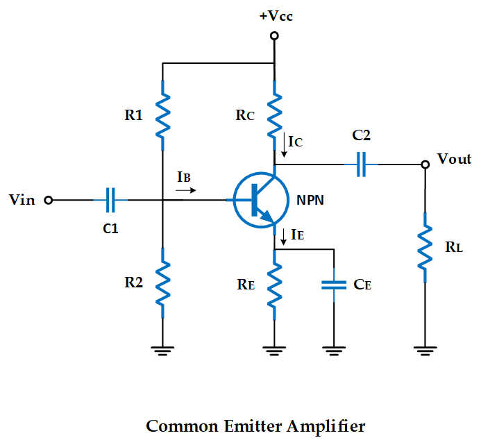 an image of a common-emitter amplifier circuit