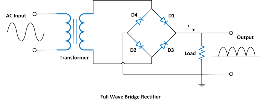 image of a rectifier circuit