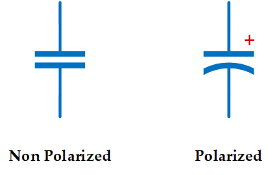 image of electronic components symbols