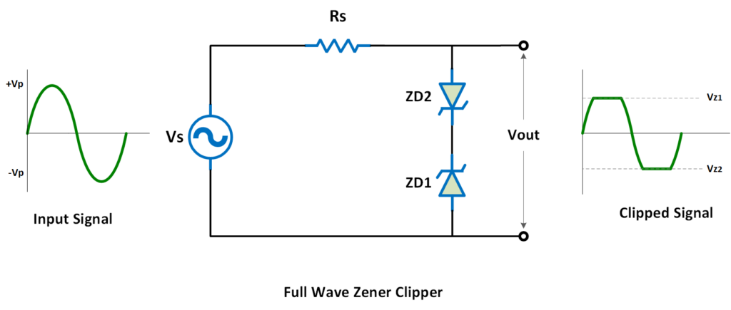 image of zener diode circuit