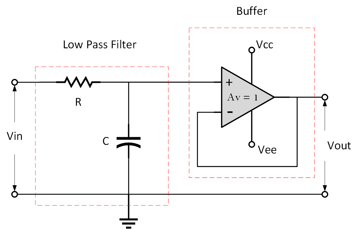 image of an active low pass filter circuit