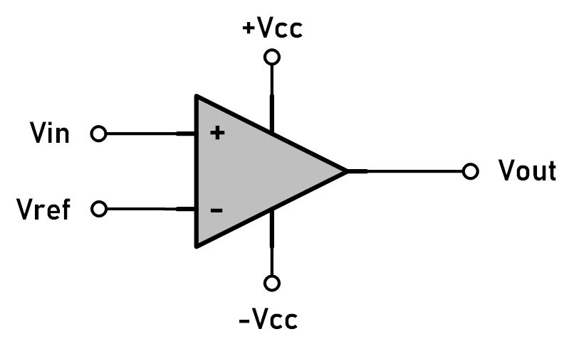 image of op-amp voltage comparator circuit