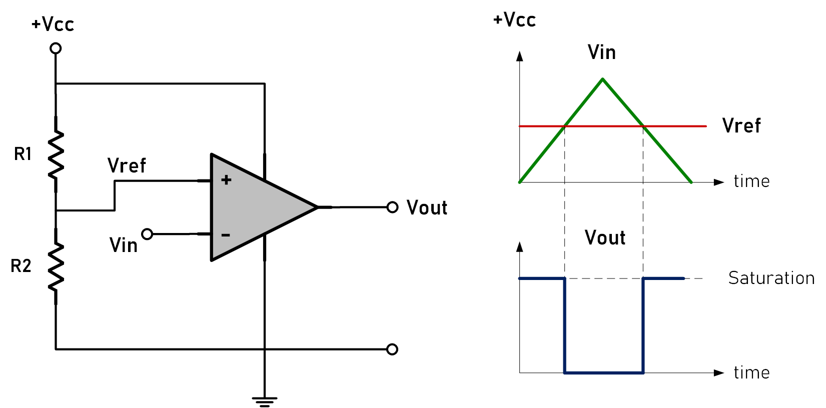 image of op-amp voltage comparator circuit