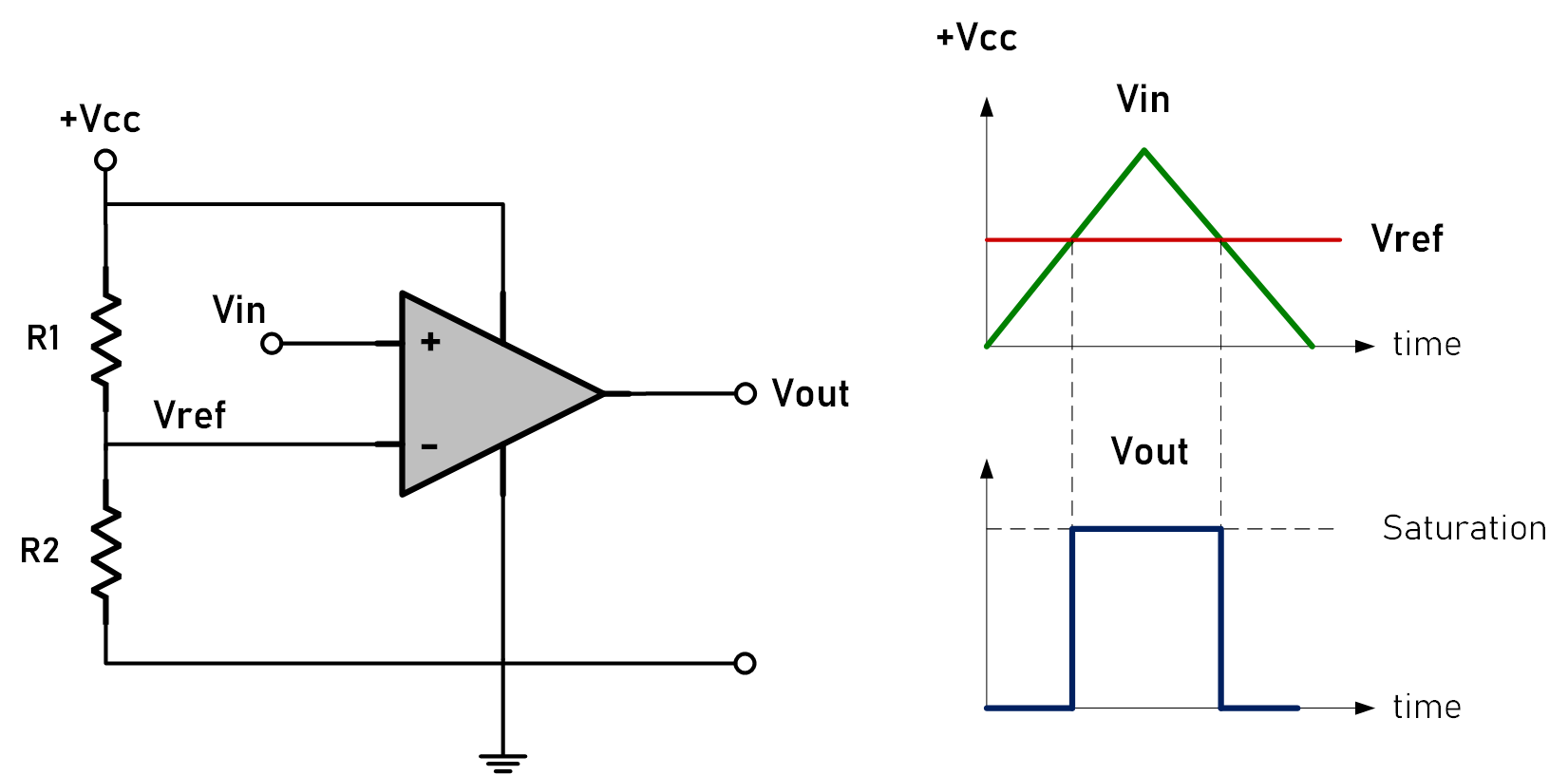 image of op-amp voltage comparator circuit