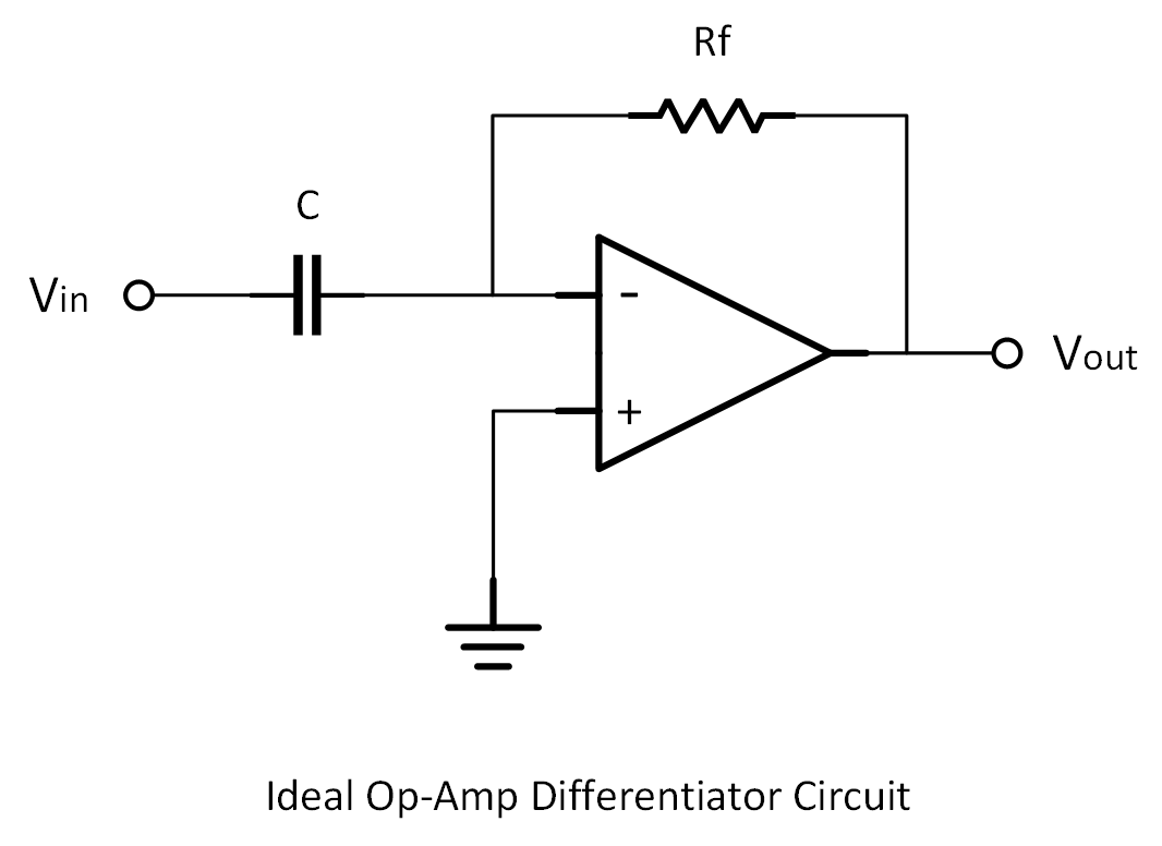image of a differentiator op amp circuit