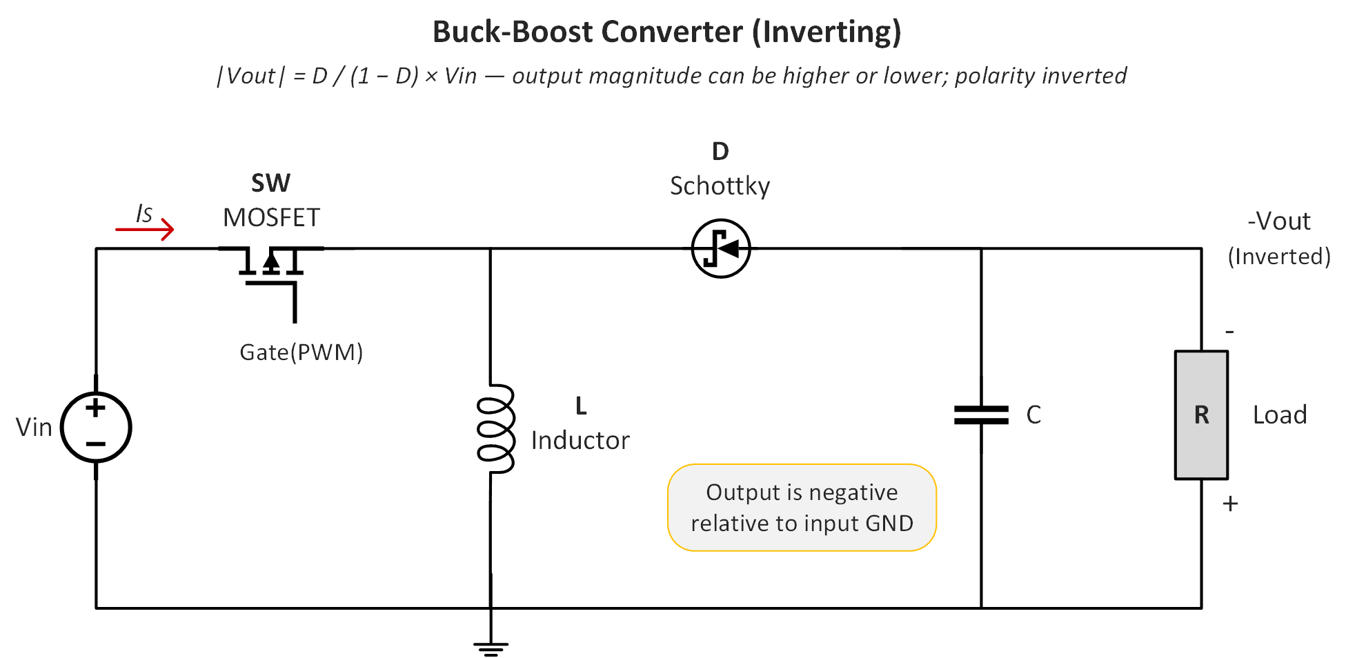image of a buck-boost converter circuit