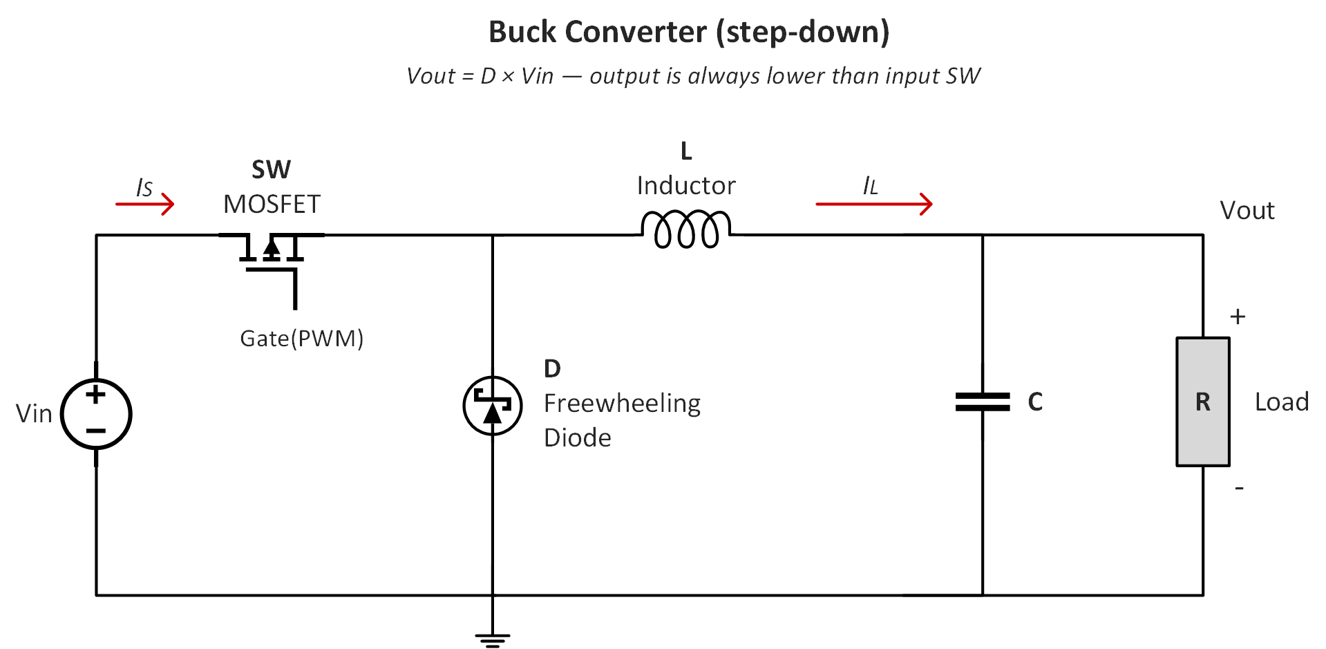 image of a buck converter circuit